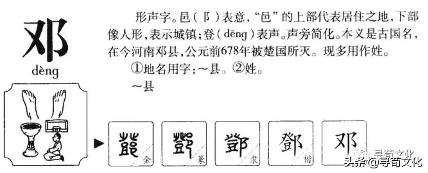 邓字演变,姓氏文化邓姓的源流