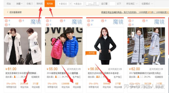 开网店怎么找货源一件代发,网店一件代发货源在哪里找