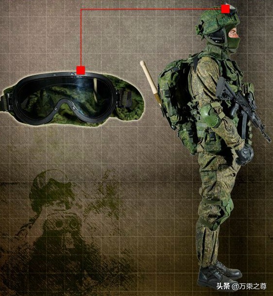 俄罗斯最新装甲兵装备,俄罗斯陆军主战装备大全