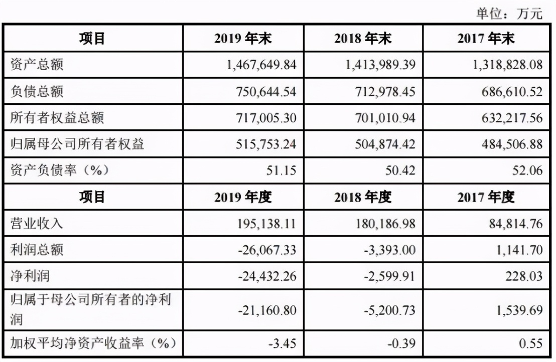 第四大运营商来了能改变什么,中国四大运营商正式官宣了吗