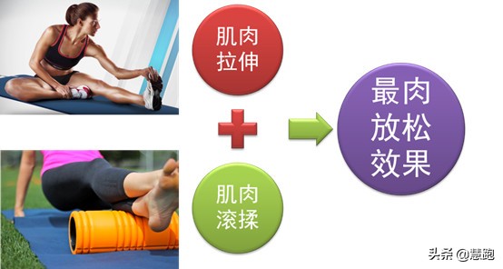 广马迎来好天气，赛前一天做好这个让你以最佳状态实现PB