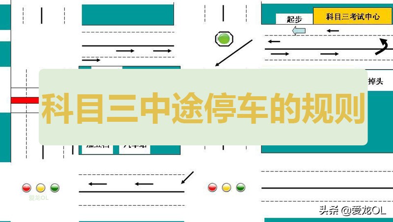 成都科目三超车可以中途停车吗,科目三中途停车怎么操作比较平稳