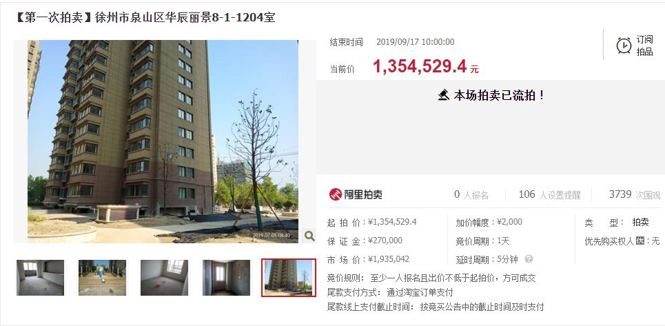 低于市场价72万！徐州这些房子竟没人买，太扎心了