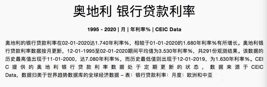 移民奥地利的八大买房误区你中招了吗？