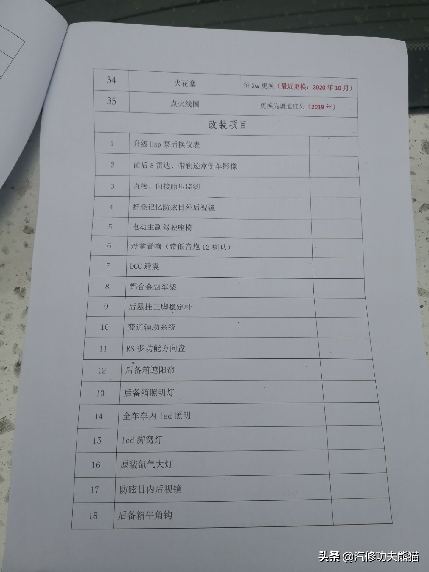 10年斯柯达明锐2.0的烧机油不,12年斯柯达明锐rs烧机油严重吗