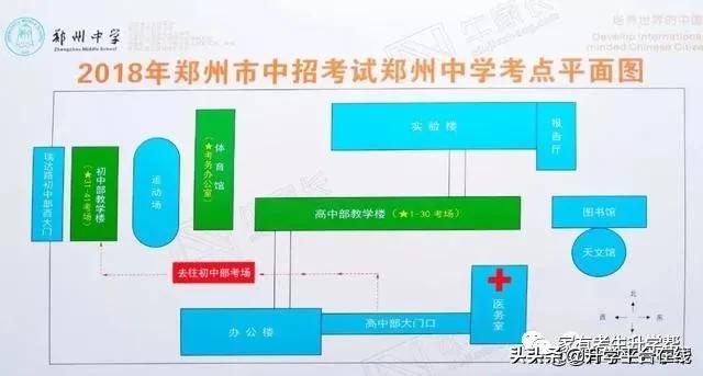 郑州2022年中招考试考点分布,郑州市2020年中招考点分布