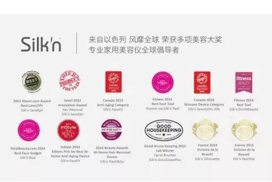 脱毛方法排行榜第一名,目前最好的脱毛技术