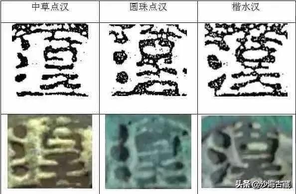 汉元通宝最新版式,汉元通宝有多少个版别