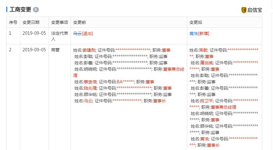 马云卸任的十大名言,马云卸任重温十大金句