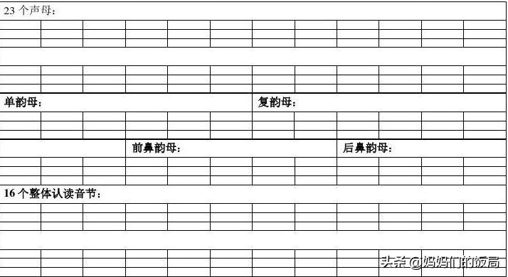 攻略的拼音,拼音学习口诀100条