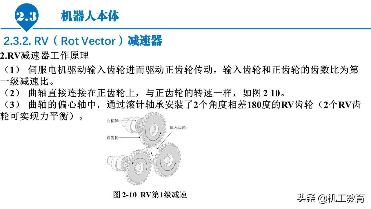 5分钟ppt入门教程,50页免费ppt教程