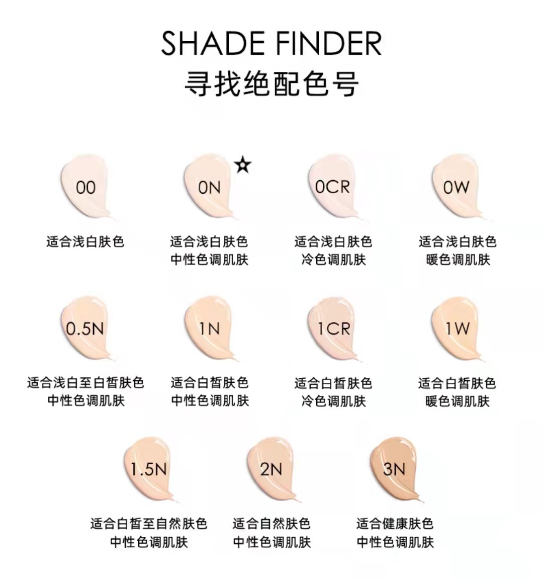 迪奥克莉丝汀恒久粉底液,迪奥肌活蕴能精华粉底液