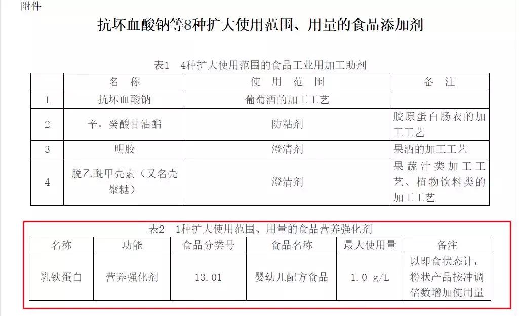 国产的乳铁蛋白奶粉哪个牌子好,乳铁蛋白排行榜10强奶粉测评