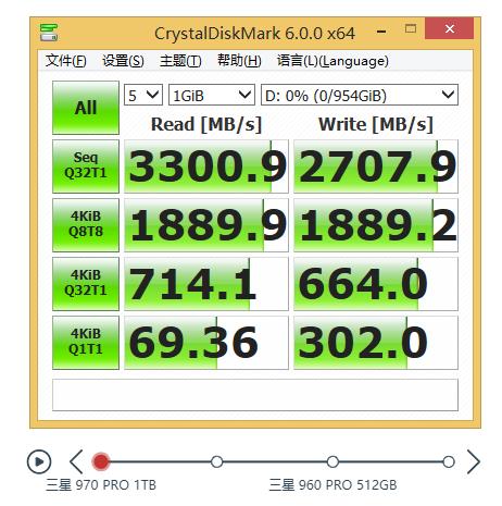 970evo读写速度慢,960evo读写速度