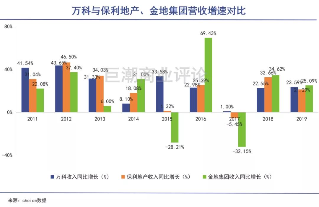 a股第一大市值,a股第一只妖股2007