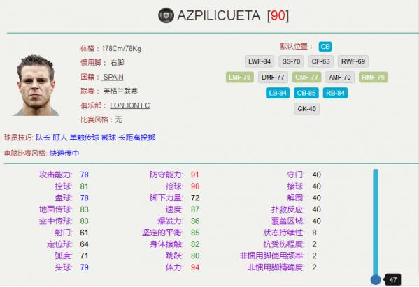 实况足球梦幻精选米利唐右后卫,实况足球最好用的右后卫坎塞洛