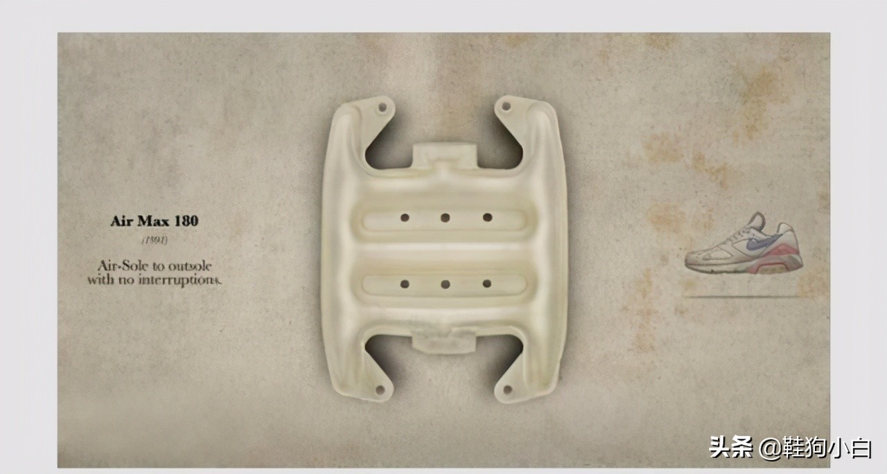 科普向动画特点,nike气垫科普