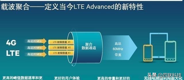 手机通知栏出现HD代表啥,手机通知栏上显示hd什么意思