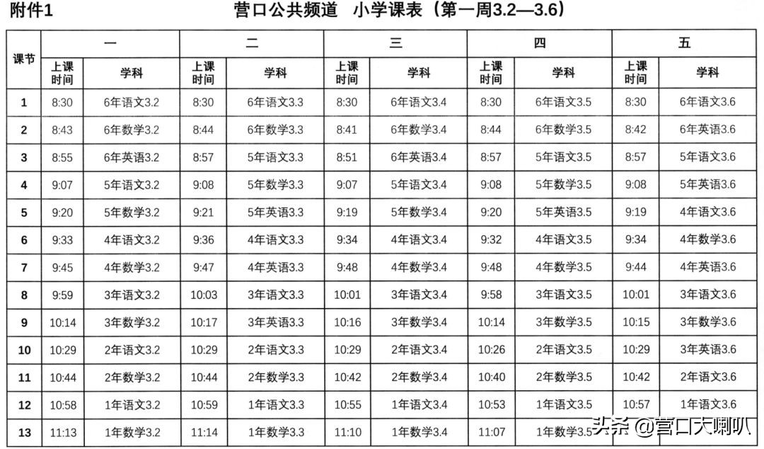 营口小学网课平台,营口中小学生