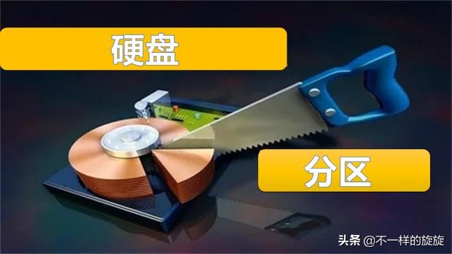 windows7系统重装硬盘分区,详细教你硬盘分区和重装系统