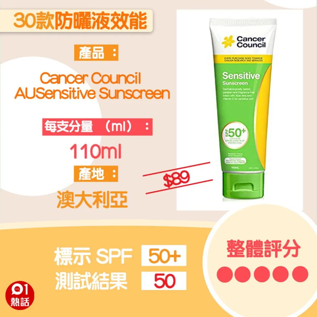 香港消委会防晒霜评测,大牌防晒霜测评不合规超标