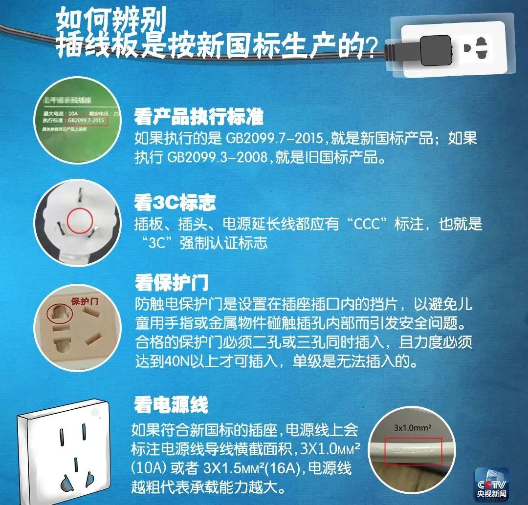 “砰”一声!手掌焦黑一片!只因*插插**头时戴了这个。。。