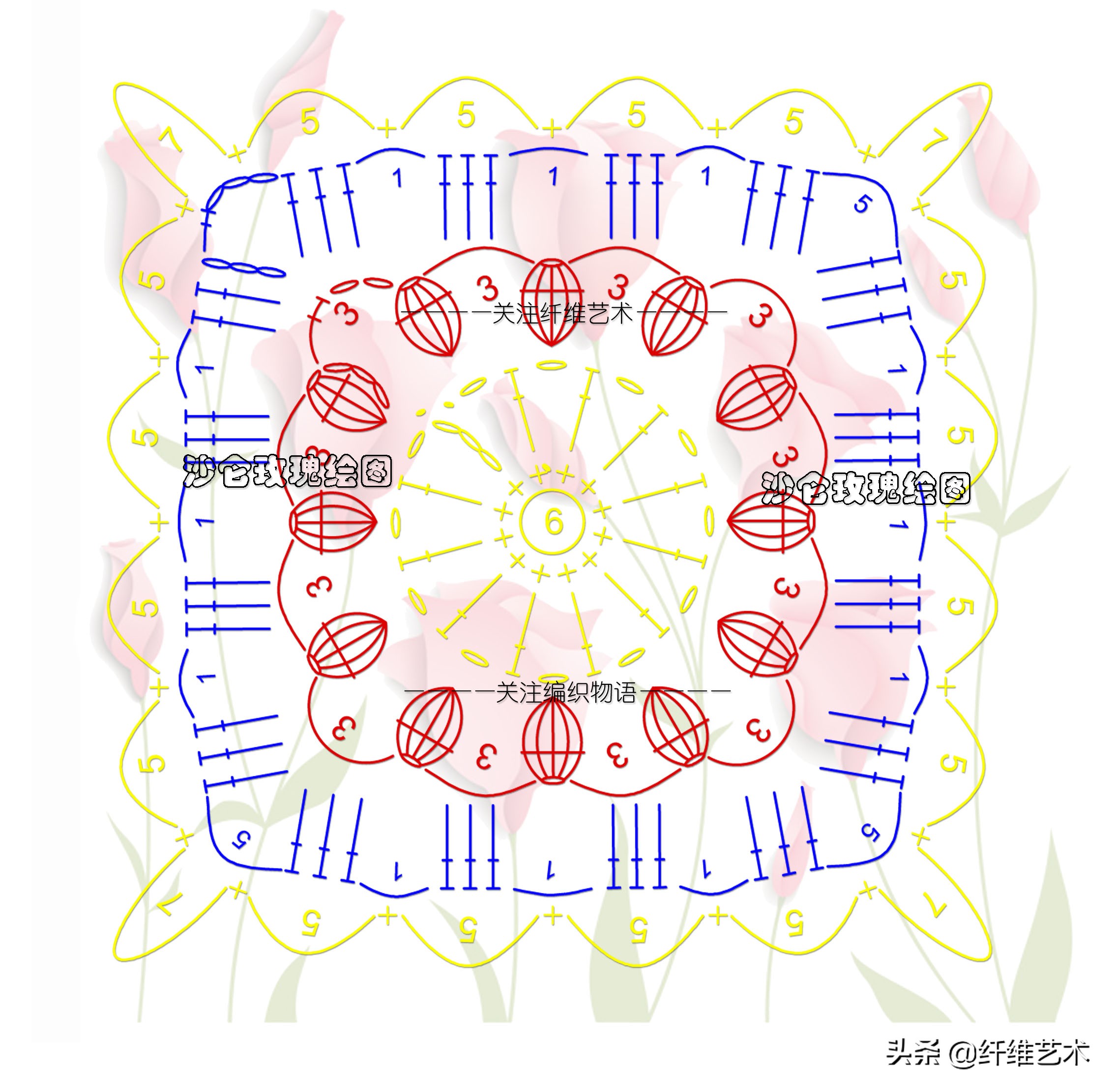 夏天适合女生背的钩针包包,给你推荐一款漂亮的钩针包包