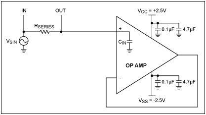opa2111kp运放参数,8种运放基本应用