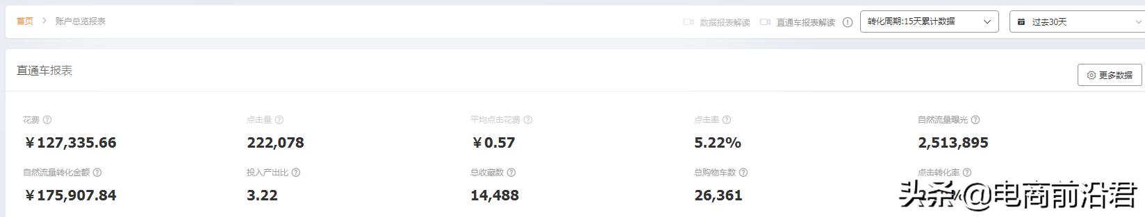 淘宝小卖家打造爆款八大法则,淘宝新手如何做单品引流