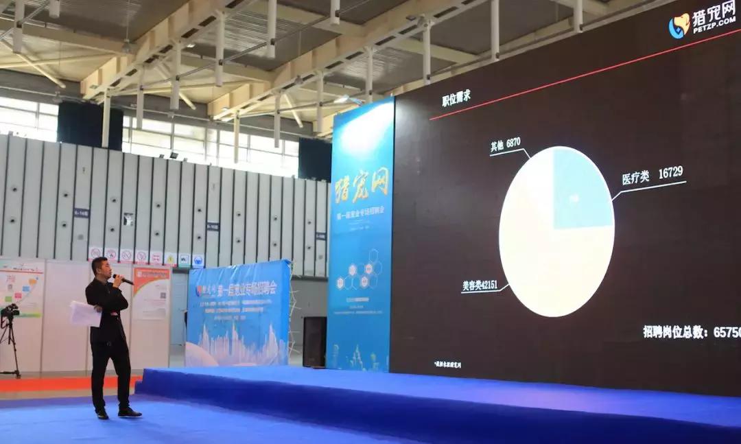 萌宠齐聚南京宠物博览会,day1