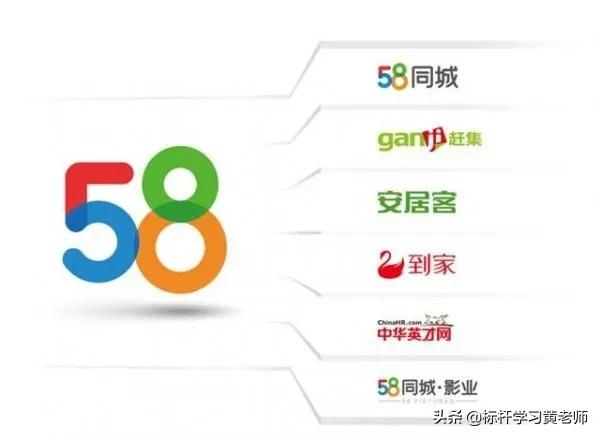 58同城找不到个人中心页面,58同城一个神奇的网站