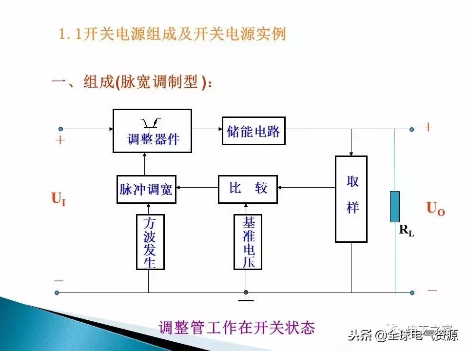 怎么知道电源开关好坏,开关电源怎么接线你知道吗