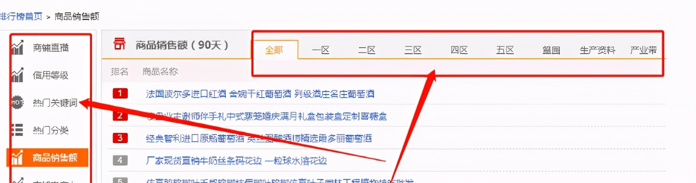 义乌购网上怎么进货,义乌购和1688哪个网上批发靠谱
