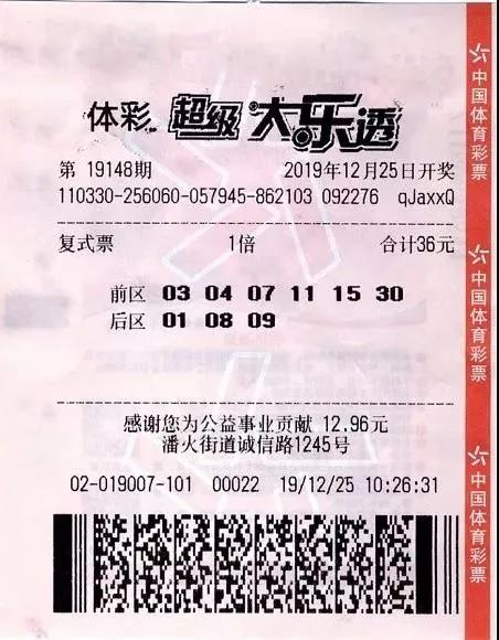 2020圣诞礼物1000元,1000左右的圣诞礼物女生