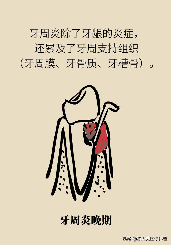 牙龈肿痛牙龈出血是啥原因引起的,牙龈肿痛出血是胃火大引发的吗