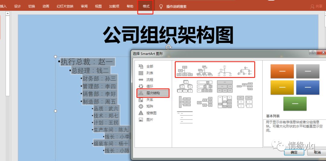 ppt如何快速添加smartart架构图,组织架构图ppt没有smartart
