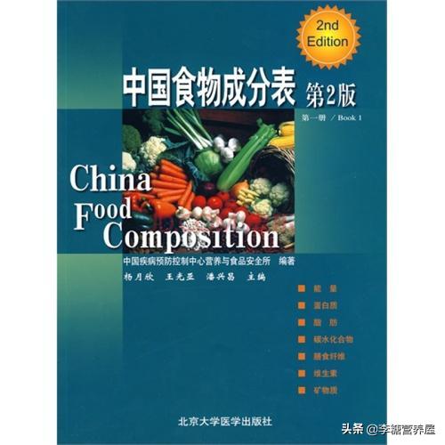 糖尿病降糖经历小文章,糖尿病怎么办专家教你降糖好方法