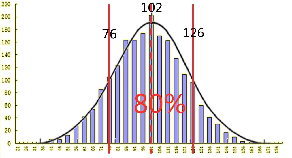 告诉你彩票游戏中的那些“坑”，别再傻傻的往里跳了，该上岸了