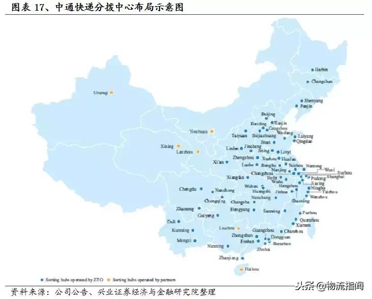 中通为什么能成功,中通发展史