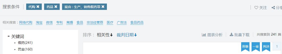 朋友圈代购日本的药违法吗,帮别人代购毒品被判刑