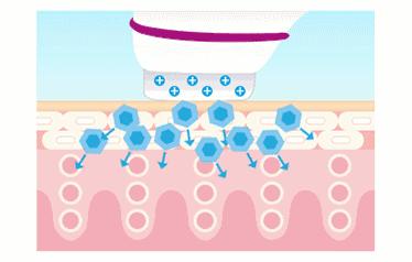 皮肤太黑被人嘲笑怎么办,皮肤暗黄十大救星