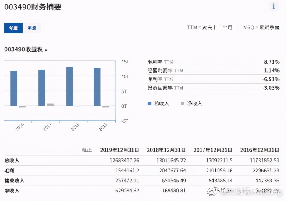 全球股市知多少日本篇,全球股市知多少
