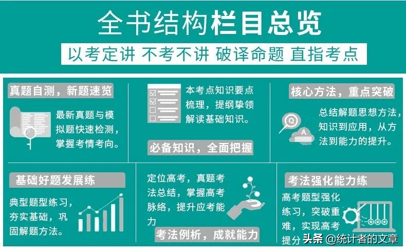 教辅书评测系列09-《600考点700考法》大型使用攻略