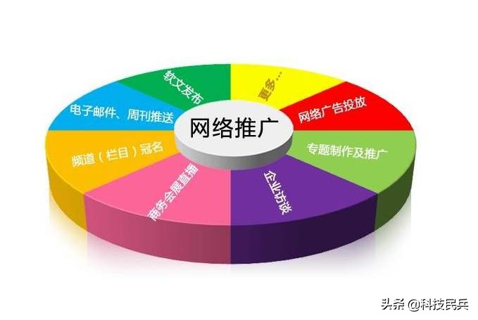 手机被植入了监听程序怎么办,手机访问网站被黑有病毒怎么办