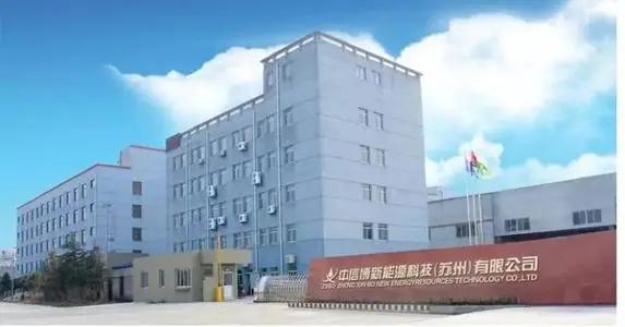 昆山最有钱的8位企业家,昆山最有钱的12家企业