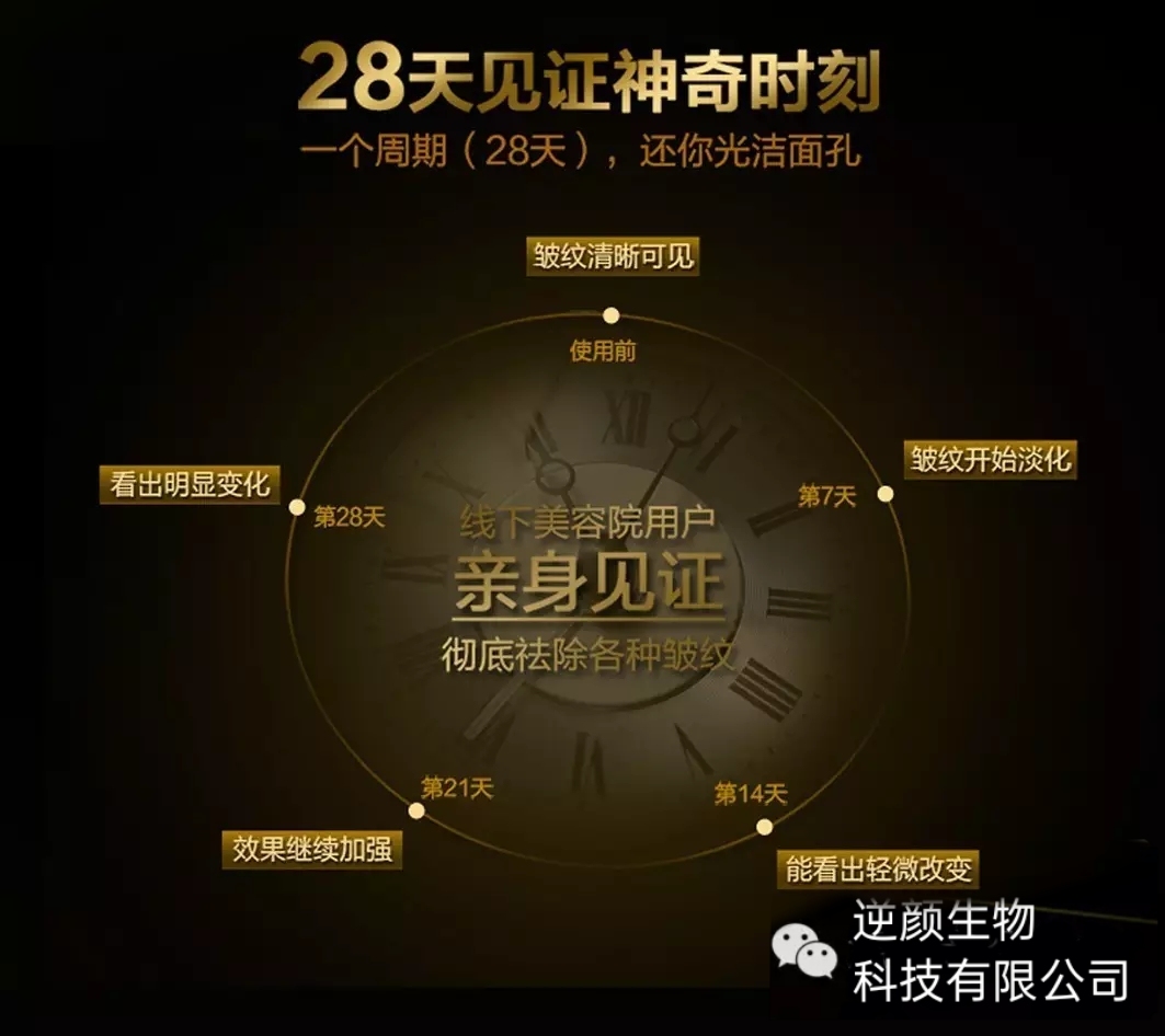 苹果干细胞持久效果,美姿尔苹果干细胞