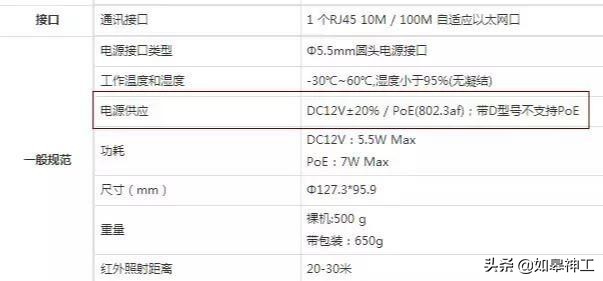 海康威视工程安防监控调试,零基础学习海康威视安防工程