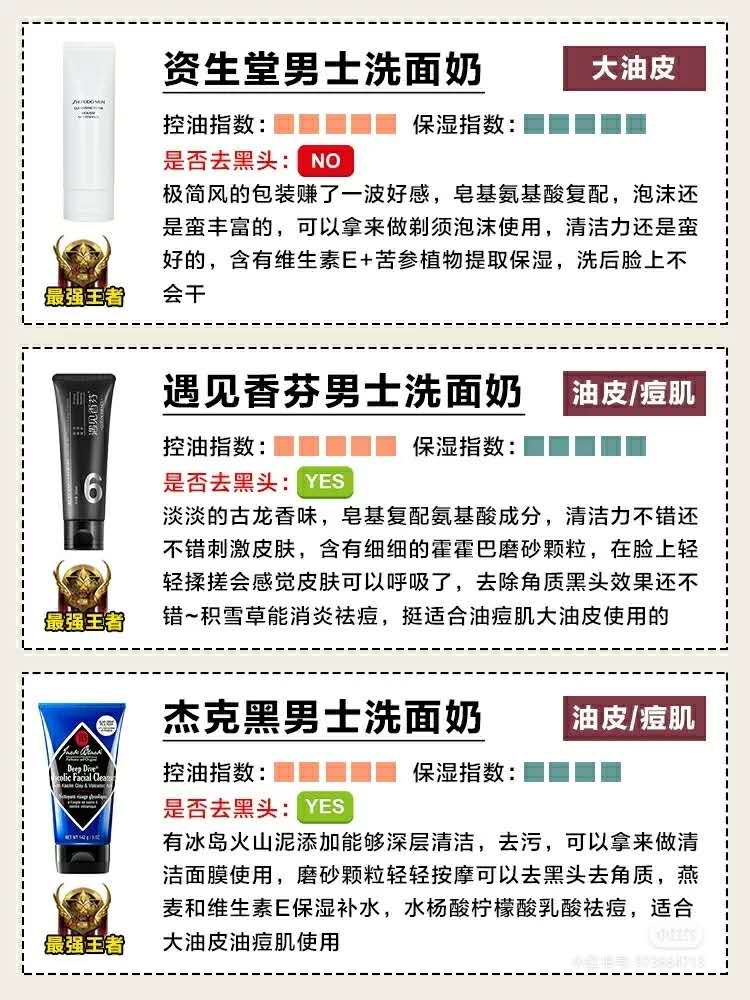 lbr男士洗面奶真正测评,2023新款男士洗面奶测评