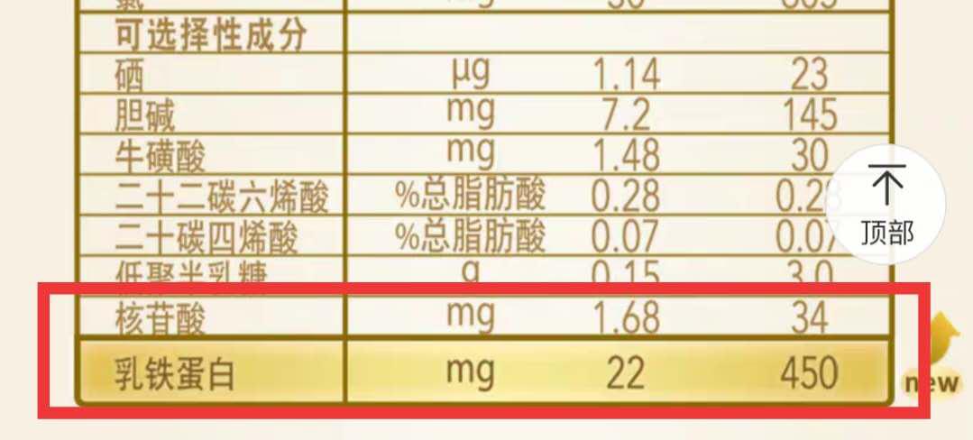 宝妈的纠结症又犯了如何选奶粉,每个妈妈都必须要懂的选奶粉攻略