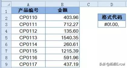 excel表格小写金额转换大写金额,excel如何做财务金额自动合计